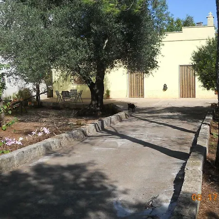 Conte In Salento